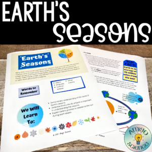 Seasons of the year, Earth's seasons lesson, Earth's seasons tilt, Earth has seasons because