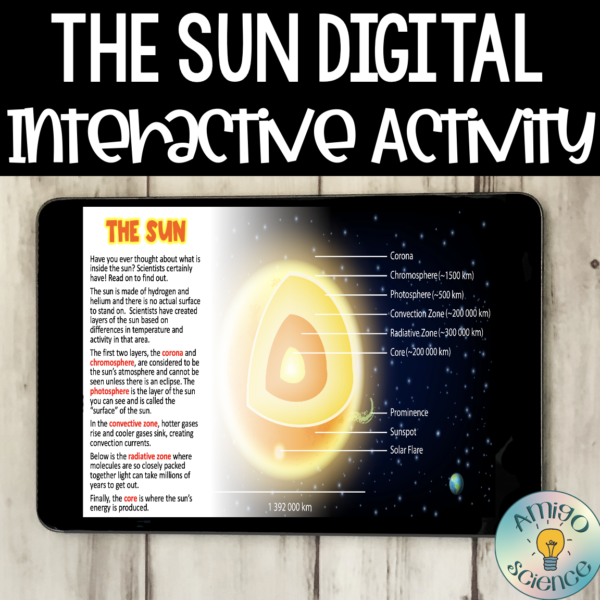 layers of the sun lesson, layers of the sun worksheet, layers of the sun review, composition of the sun, diagram of the sun