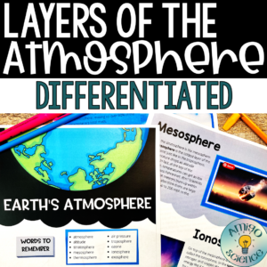 layers of the atmosphere lesson, layers of the atmosphere worksheet, layers of the atmosphere activity, layers of the atmosphere worksheet
