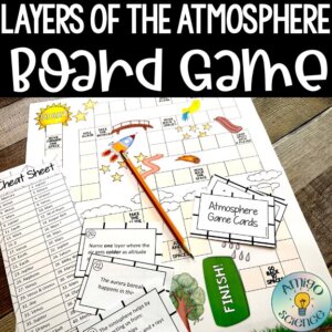layers of the atmosphere, layers of the atmosphere review, review board game, layers of the atmosphere lesson, atmosphere lesson middle school