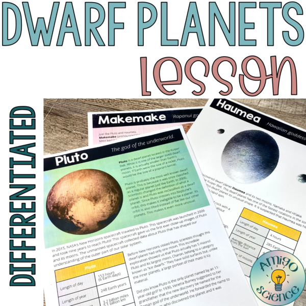 Planets of the Solar System Lesson Planets of the Solar System Worksheet Planets task cards Planets quiz