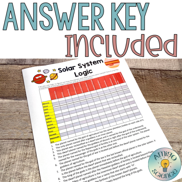 planets of the solar system logic puzzle