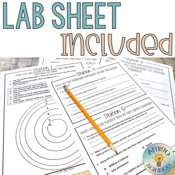 layers of the sun lesson, layers of the sun worksheet, layers of the sun review, layers of the sun stations lab