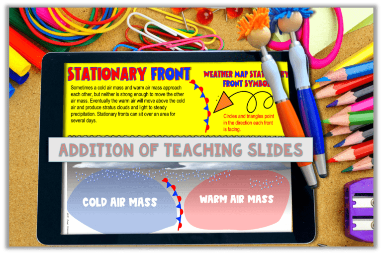 air masses and weather fronts lesson, air masses and weather fronts activity, fronts blog