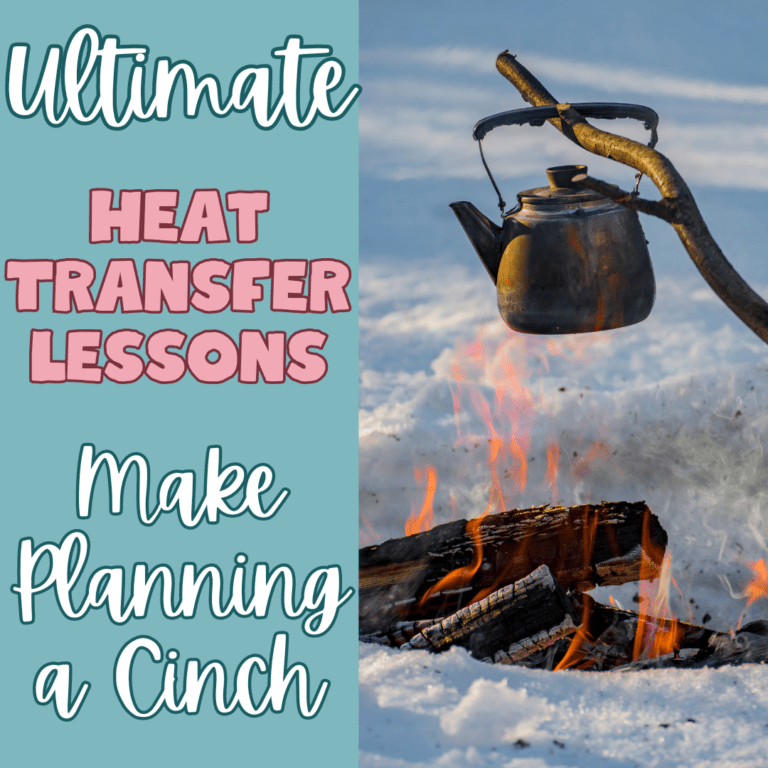 heat transfer lesson, heat transfer lesson plan, heat transfer worksheet, heat transfer scenes