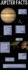 Picture of solar system planets free printables lesson