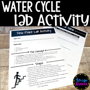 picture of water cycle lab activity