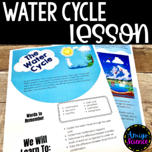 picture of water cycle lesson