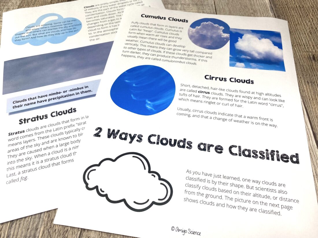 types of clouds lesson grade 6 lesson about clouds clouds activity middle school lesson about clouds detailed lesson about clouds different types of clouds lesson plan clouds explained clouds lesson clouds lesson plan
