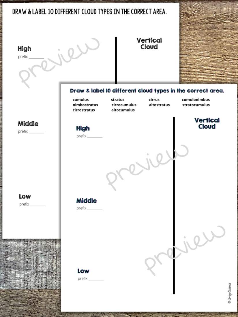 Picture of student copies of clouds worksheet