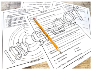 Picture of Layers of the Sun Lesson Lab