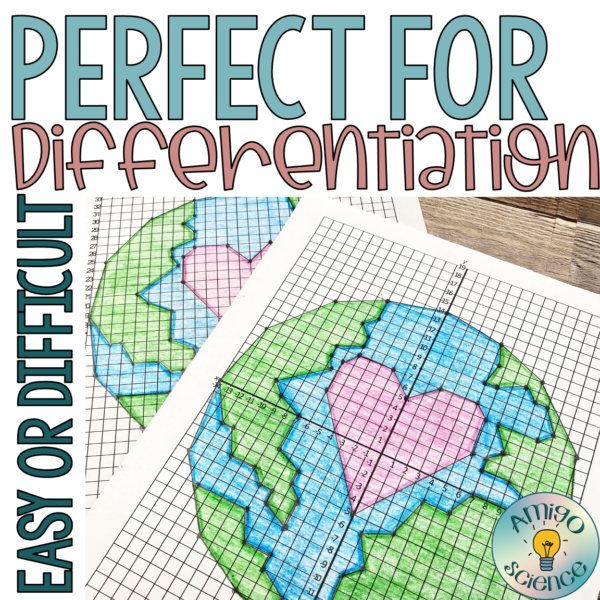 Picture of Earth Day Coordinate Graph Mystery Picture