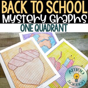 back to school, back to school activities, back to school math activities, mystery graph, coordinate graphing activities, middle school math activities