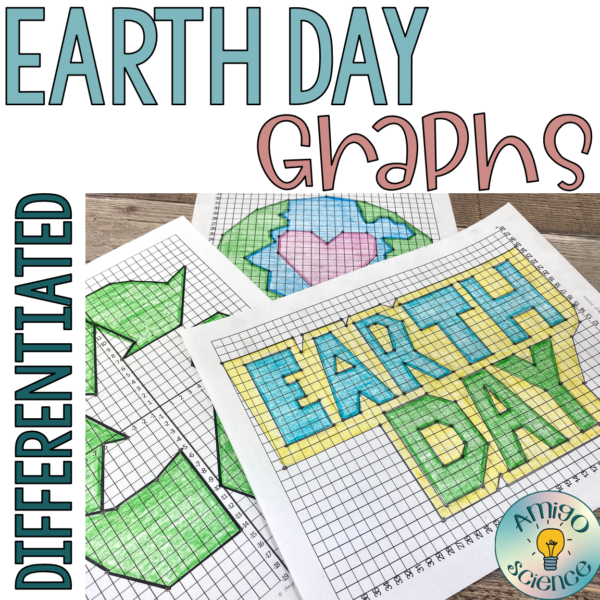 Earth Day activities, Earth Day escape room game, Earth Day mystery pictures graphing activity