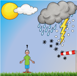 weather lessons, weather resources