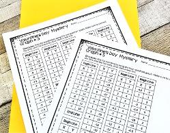 Valentine’s day graphing Valentine’s day mystery picture Valentine’s day coordinate graph Valentine’s Day activities middle school math