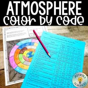 Color by number, color by code, science color by number, atmosphere review, layers of the atmosphere, layers of the atmosphere color by number, layers of the atmosphere color by code, layers of Earth’s atmosphere review, layers of Earth’s atmoshere color by number, layers of Earth’s atmosphere color by code.