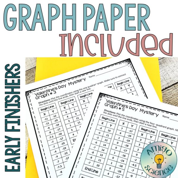 Valentine’s day graphing Valentine’s day mystery picture Valentine’s day coordinate graph Valentine’s Day activities middle school math