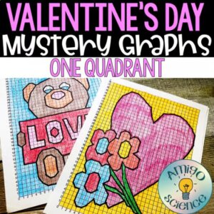 Valentine’s Math 1 Quadrant Graphing Activity Mystery Picture - ONE QUADRANT